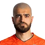 لوكا جوجيشاشفيلي