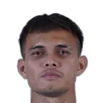 محمد ريزالدي هيهانوسا